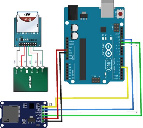 open sd card arduino code